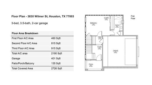 Houston 3-story, 3-bed 3830 Wilmer Street-idx