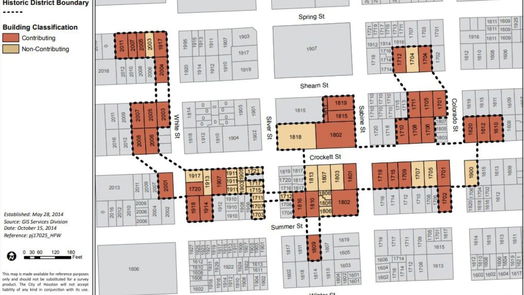 Houston 1-story, 2-bed 1918 & 1916 Summer Street-idx