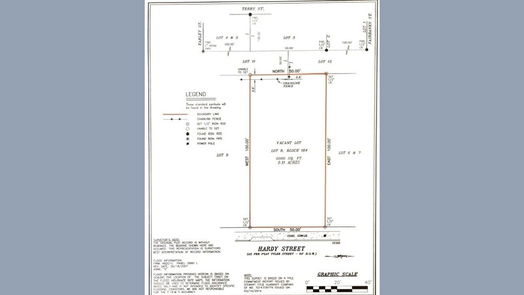 Houston null-story, null-bed 5505 Hardy Street-idx