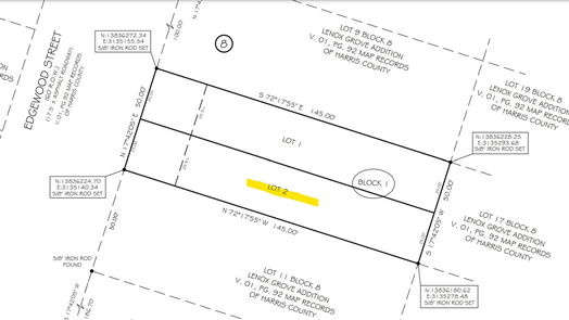 Houston null-story, null-bed 0 Edgewood Street-idx