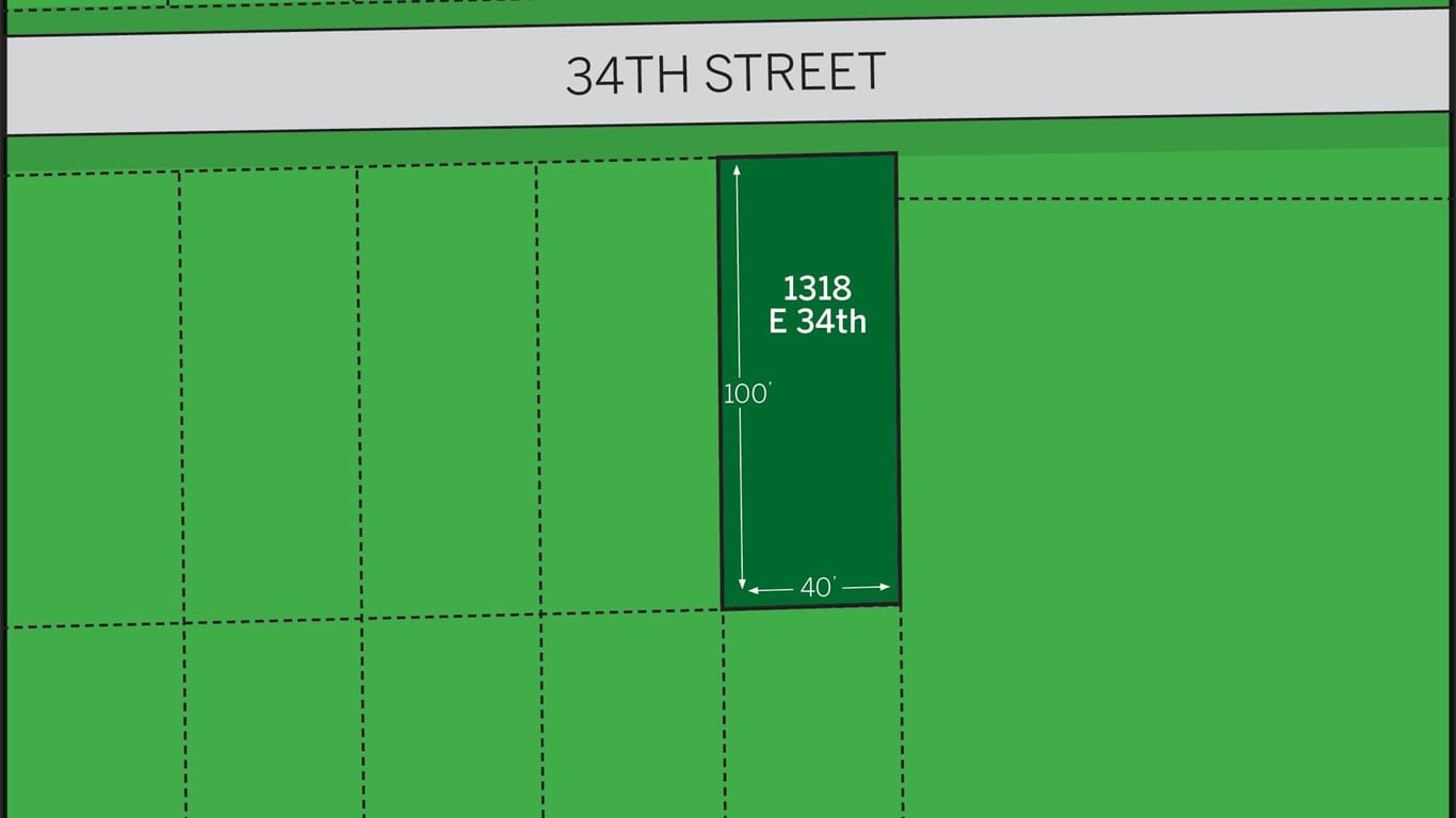 Houston null-story, null-bed 1318 E 34th Street-idx