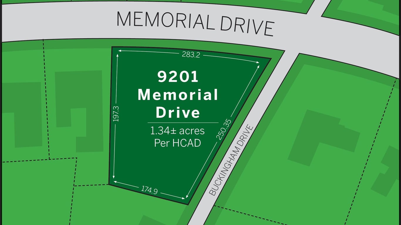 Houston 1-story, 5-bed 9201 Memorial Drive-idx