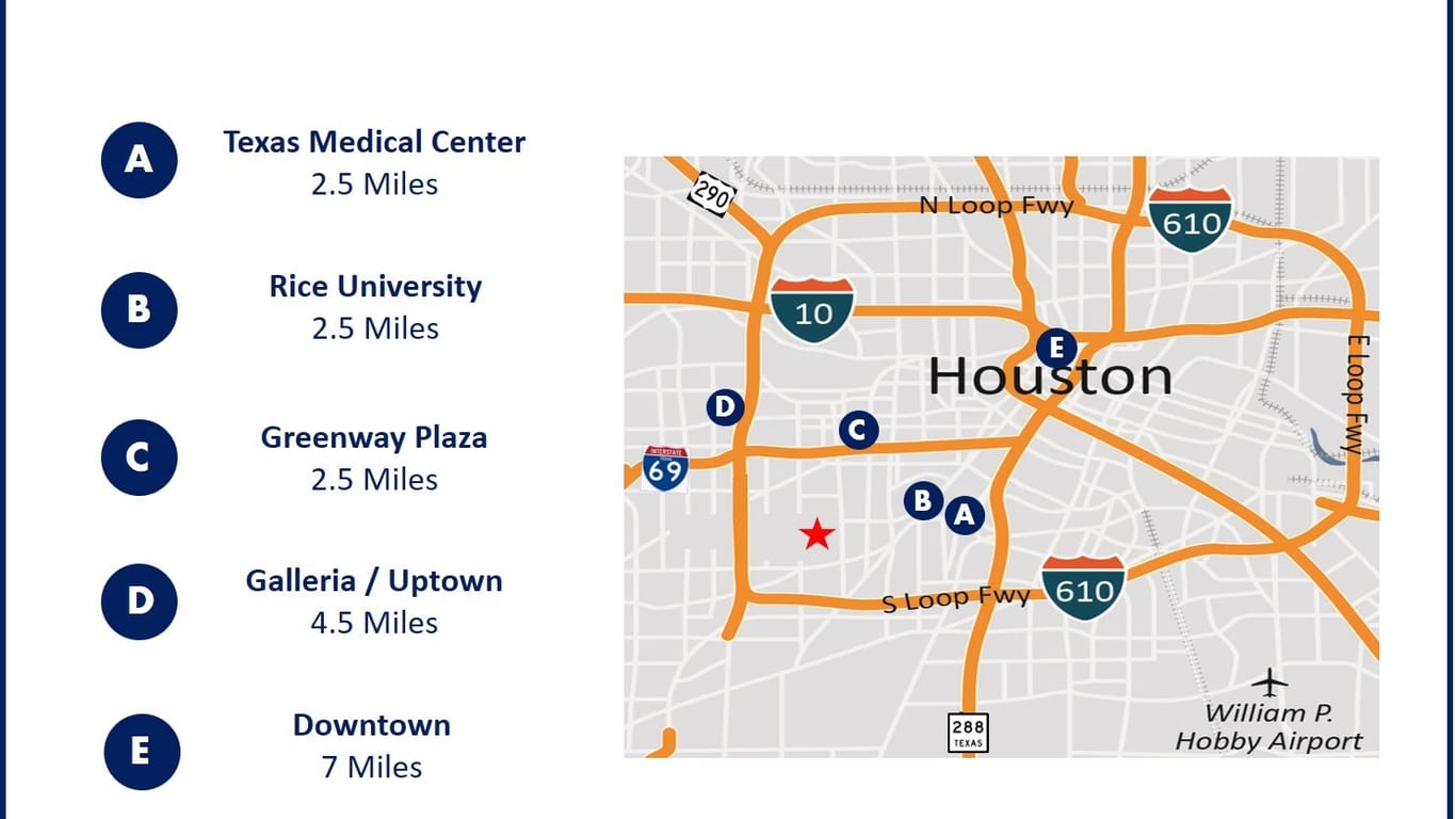 Houston 2-story, 4-bed 3739 Maroneal Street-idx