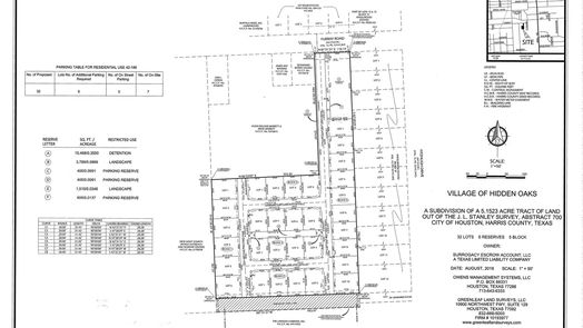 Houston null-story, null-bed 0 Dayli Oaks Lane-idx