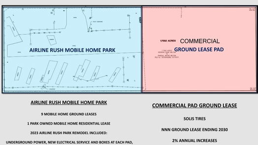 Houston null-story, null-bed 5723 Airline Drive N-idx