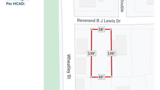 Houston null-story, null-bed 1067 Reverend B J Lewis Drive-idx