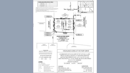 Houston null-story, null-bed 1726 S Victory Drive-idx