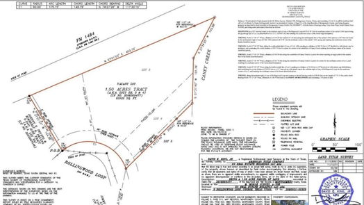 Conroe null-story, null-bed 0 Rollingwood loop-idx