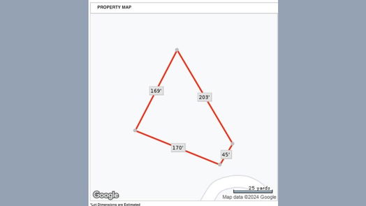 Willis null-story, null-bed 10 Lots in Arrowhead Lakes Road-idx