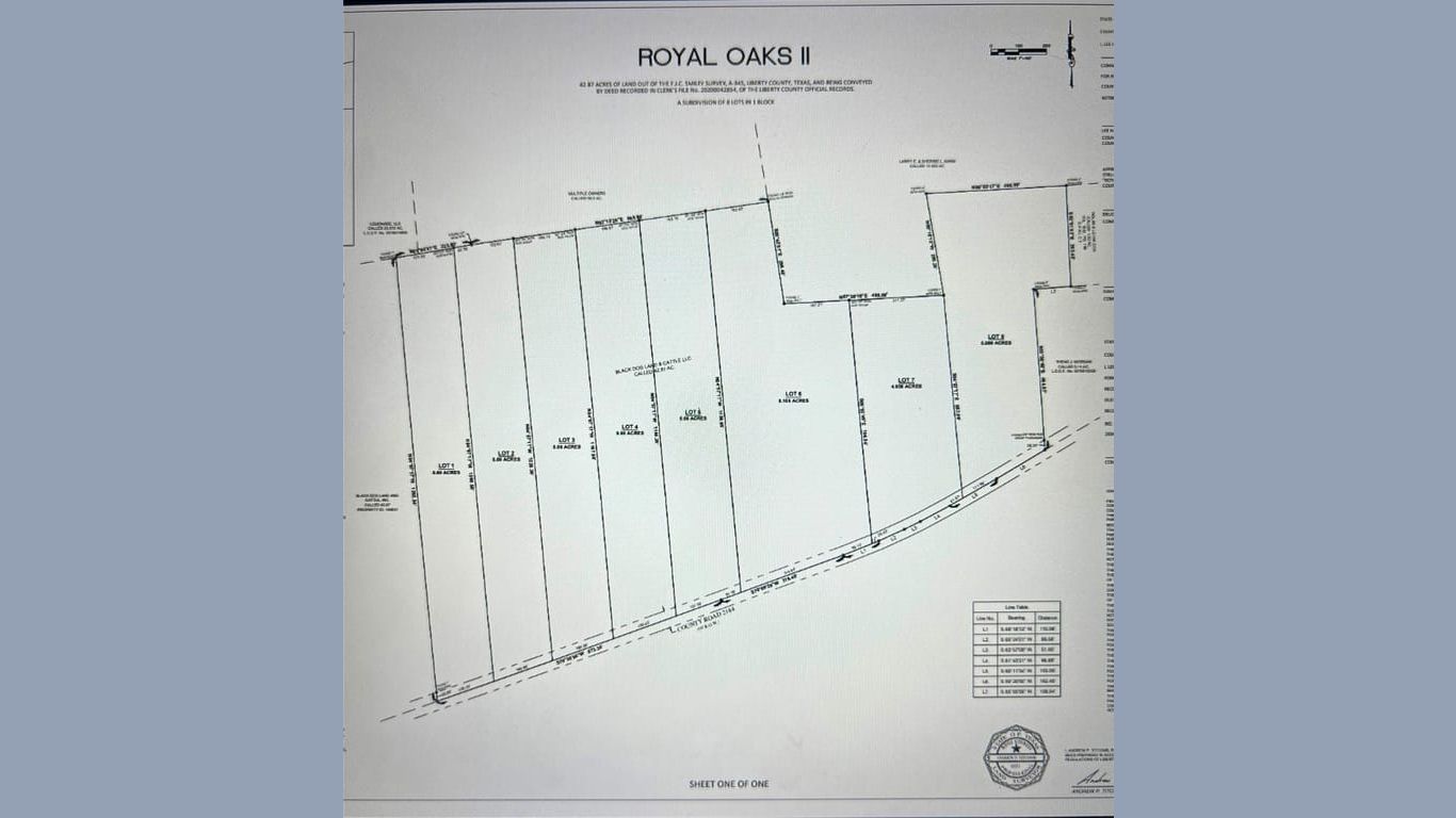 Cleveland null-story, null-bed TBD Lot 6 & 7 County Road 2184-idx