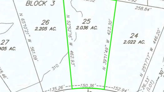 Huntsville null-story, null-bed 1-3-25 Grand View-idx