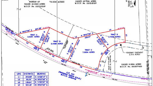 New Caney null-story, null-bed 00 Hwy 242-idx