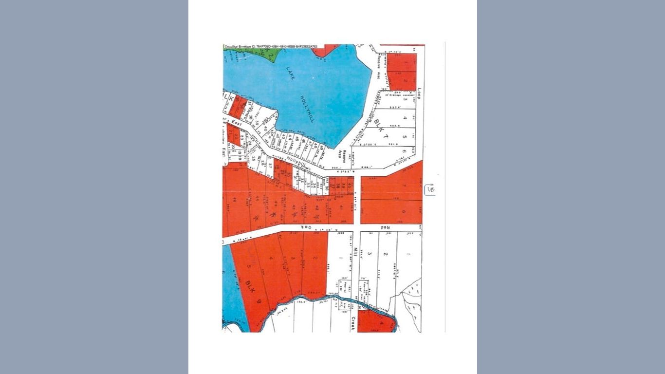 Plantersville null-story, null-bed 0 red oak dr-idx