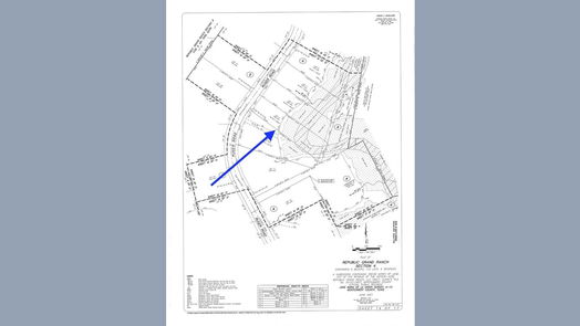 Willis null-story, null-bed 10891 Ruger Road-idx