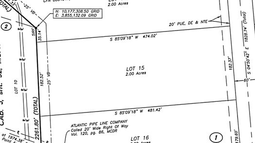 Willis null-story, null-bed 15675 Ridge Rock Road-idx