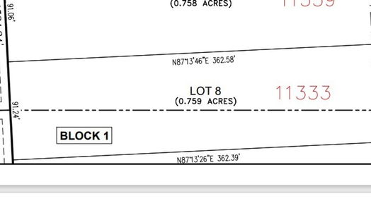 Willis null-story, null-bed 11333 Camp creek court-idx