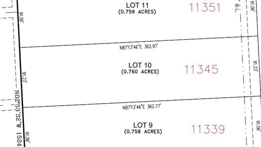 Willis null-story, null-bed 11345 Camp creek court-idx