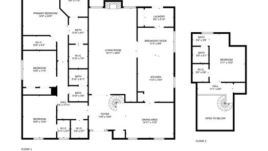 Spring 1-story, 4-bed 7822 Kleingreen Lane-idx