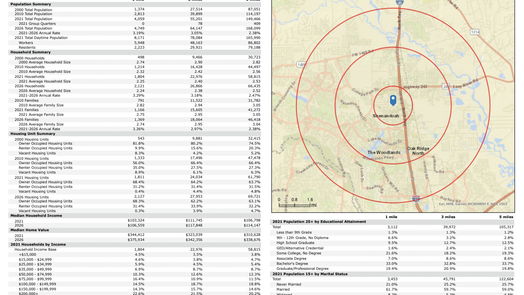 Conroe null-story, null-bed 0 Country Lane-idx