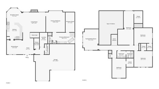 Spring 2-story, 5-bed 6319 Ashley Manor Drive-idx