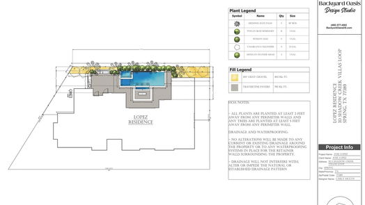 Spring 2-story, 4-bed 10 E Shadow Creek Villas Loop-idx