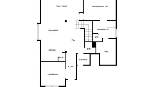 Richmond 2-story, 4-bed 3210 Calla Lily Trail-idx