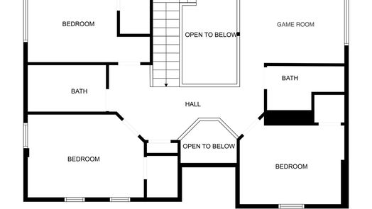 Richmond 2-story, 4-bed 1207 Dry Cork Circle-idx