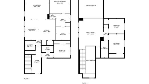 Richmond 2-story, 4-bed 8803 Trenton Landing Lane-idx