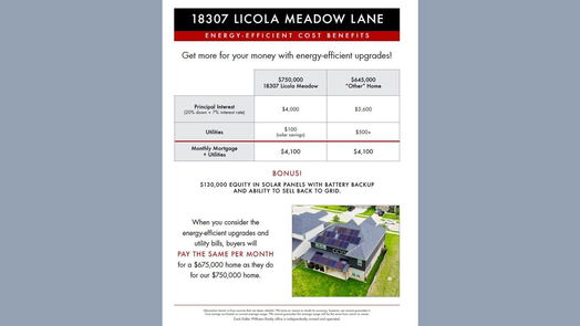 Richmond 2-story, 5-bed 18307 Licola Meadow Lane-idx