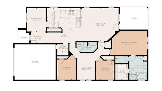 Richmond null-story, 3-bed 19018 Logan Star Court-idx