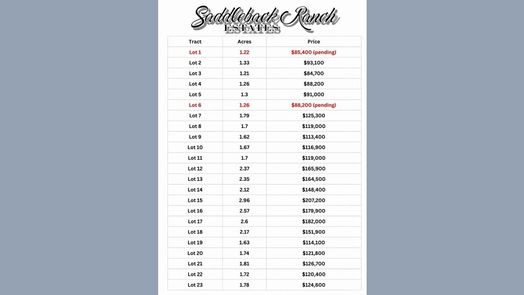 Bellville null-story, null-bed 1398 Saddleback Drive-idx