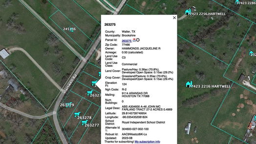 Brookshire null-story, null-bed TBD Hartwell Road-idx