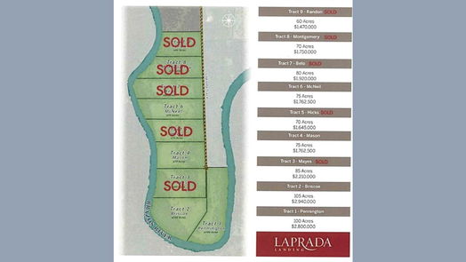 Fulshear null-story, 0-bed 0000 Laprada Trace - Tract 2-idx