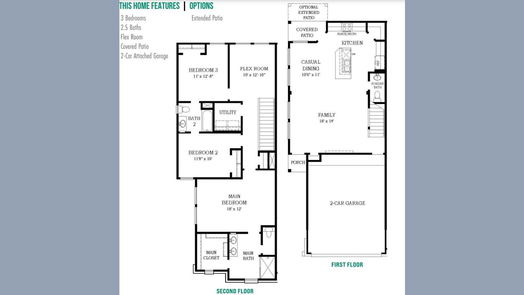 Fulshear 2-story, 3-bed 5215 Prairie Terrace Lane-idx