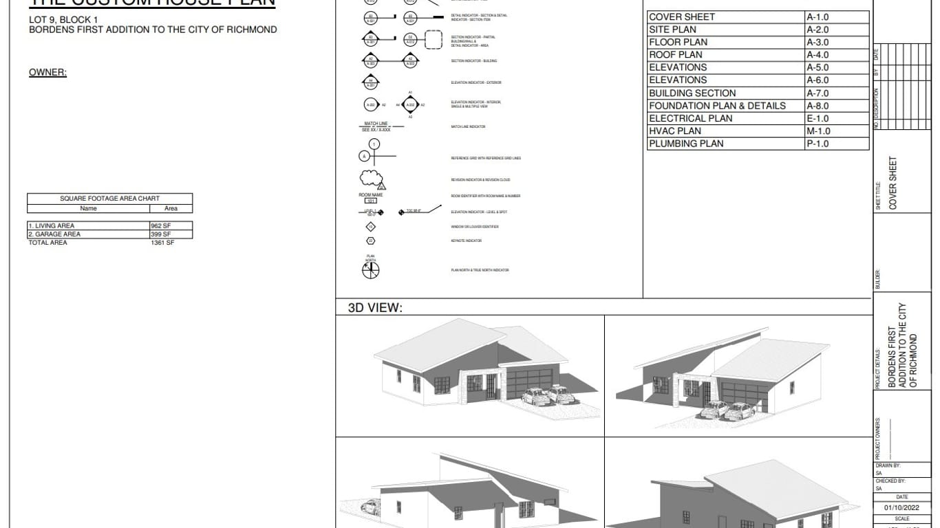 Richmond null-story, null-bed 1019 N 10 th Street-idx