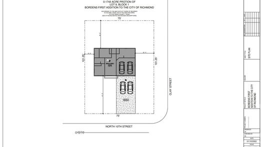 Richmond null-story, null-bed 1019 N 10 th Street-idx