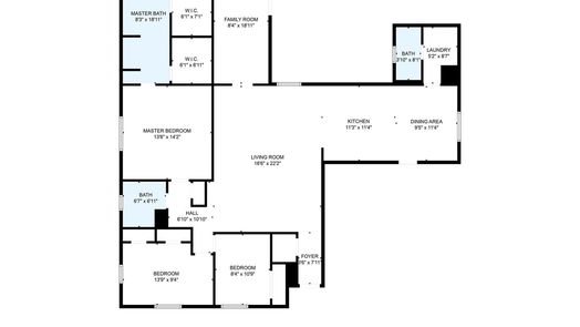 Rosenberg 1-story, 3-bed 2514 Lory Street-idx