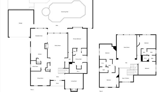 Sugar Land 2-story, 5-bed 3810 Springhill Lane-idx