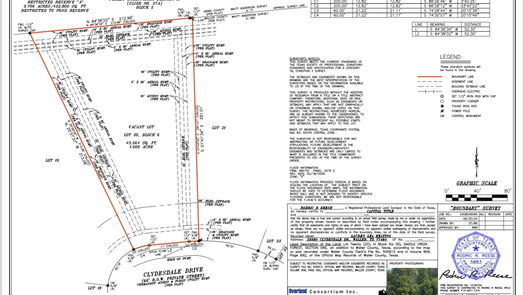 Waller null-story, null-bed 29380 Clydesdale Drive-idx