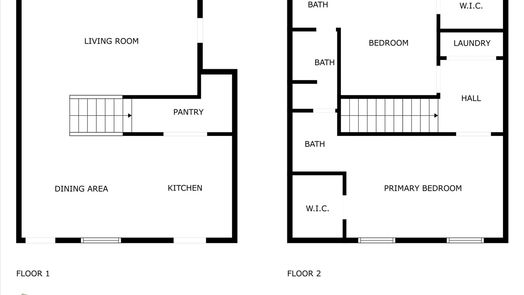 Katy 2-story, 3-bed 1934 Avenue B-idx