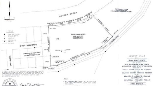 Freeport null-story, null-bed 2230 Duncan Drive-idx