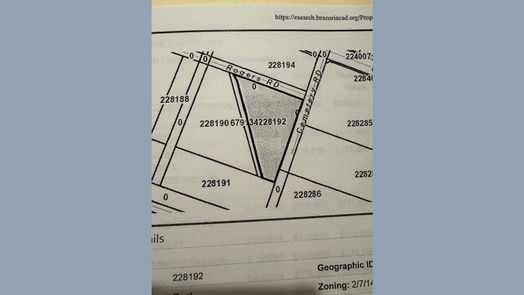 Manvel null-story, null-bed 7620 Rodgers Road-idx