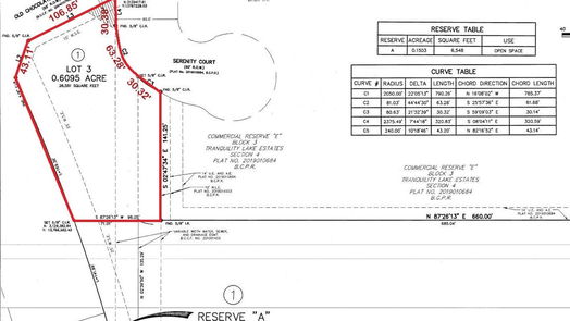 Pearland null-story, null-bed 00 Cullen Parkway-idx