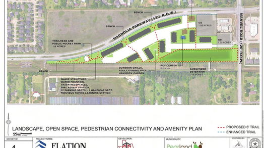 Pearland null-story, null-bed 000 Magnolia Parkway-idx