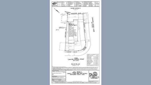 Conroe 1-story, 3-bed 15108 Canyon Rapids Road-idx