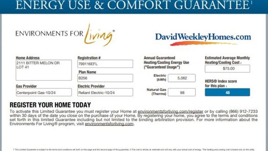 Richmond 1-story, 4-bed 2111 Bitter Melon Drive-idx