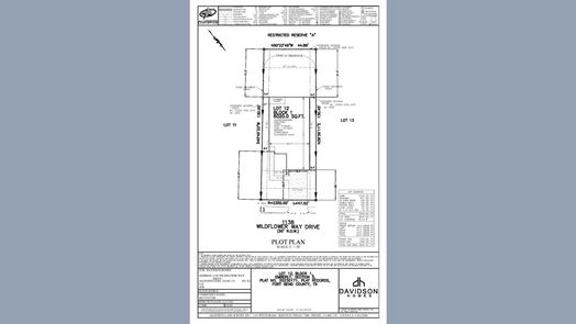 Beasley 1-story, 3-bed 1138 Wildflower Way Drive-idx