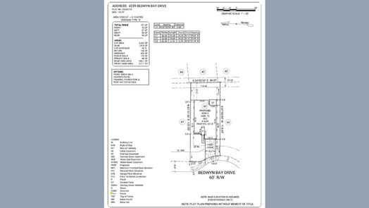 Fulshear null-story, 3-bed 4239 Bedwyn Bay Drive-idx