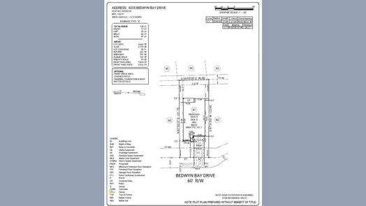 Fulshear null-story, 3-bed 4235 Bedwyn Bay Drive-idx