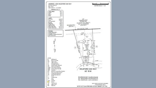 Fulshear null-story, 3-bed 4326 Wilsford Oak Way-idx